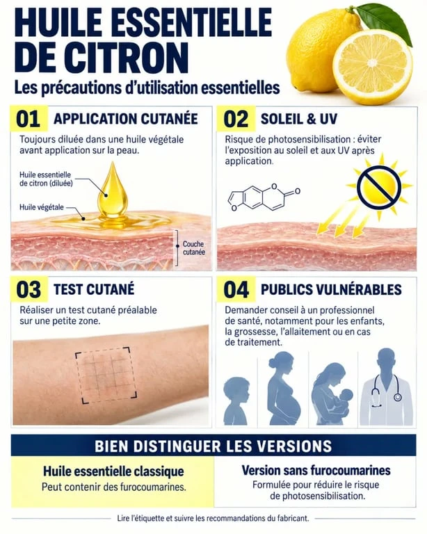 Précautions essentielles pour utiliser les huiles essentielles de citron et éviter la photosensibilisation
